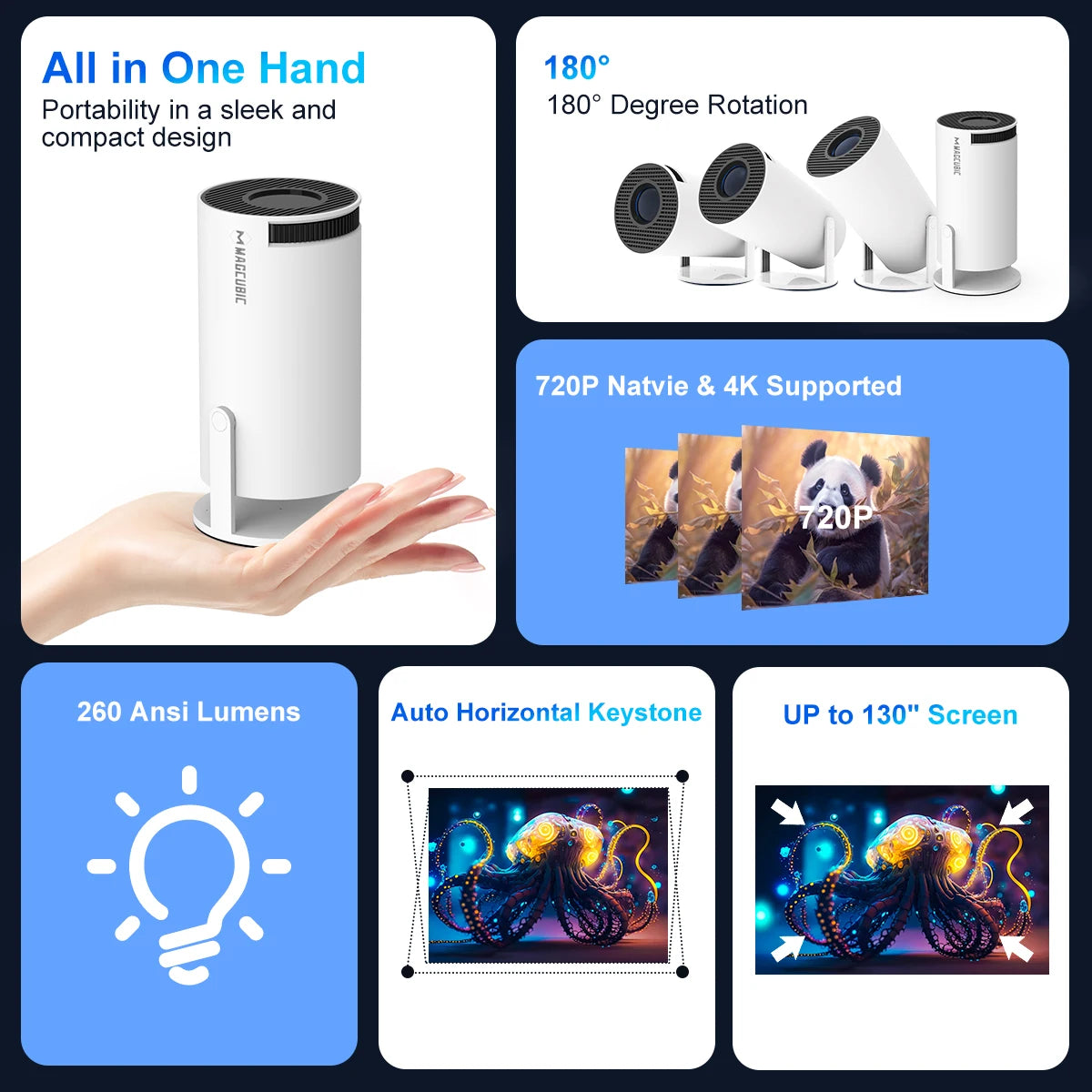 Magcubic Projector - Home Cinema/Outdoor Projector 2